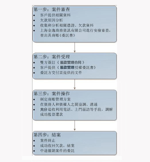 &#20061;&#28216;&#23448;&#26041;&#32593;&#39029;&#29256;&#45;&#20061;&#28216;&#40;&#20013;&#22269;&#41;